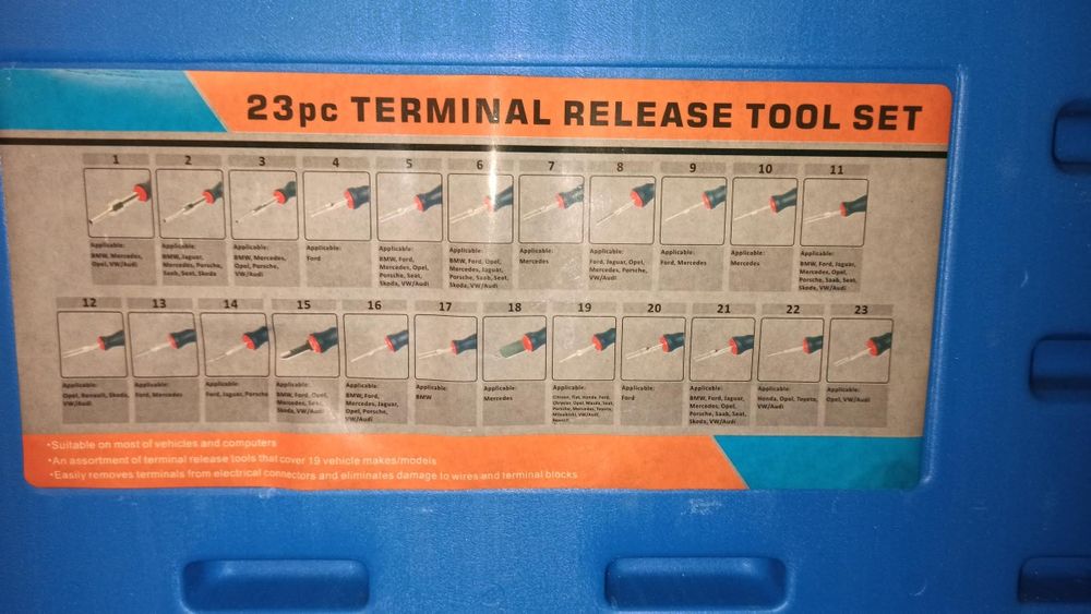 Ручний інструмент