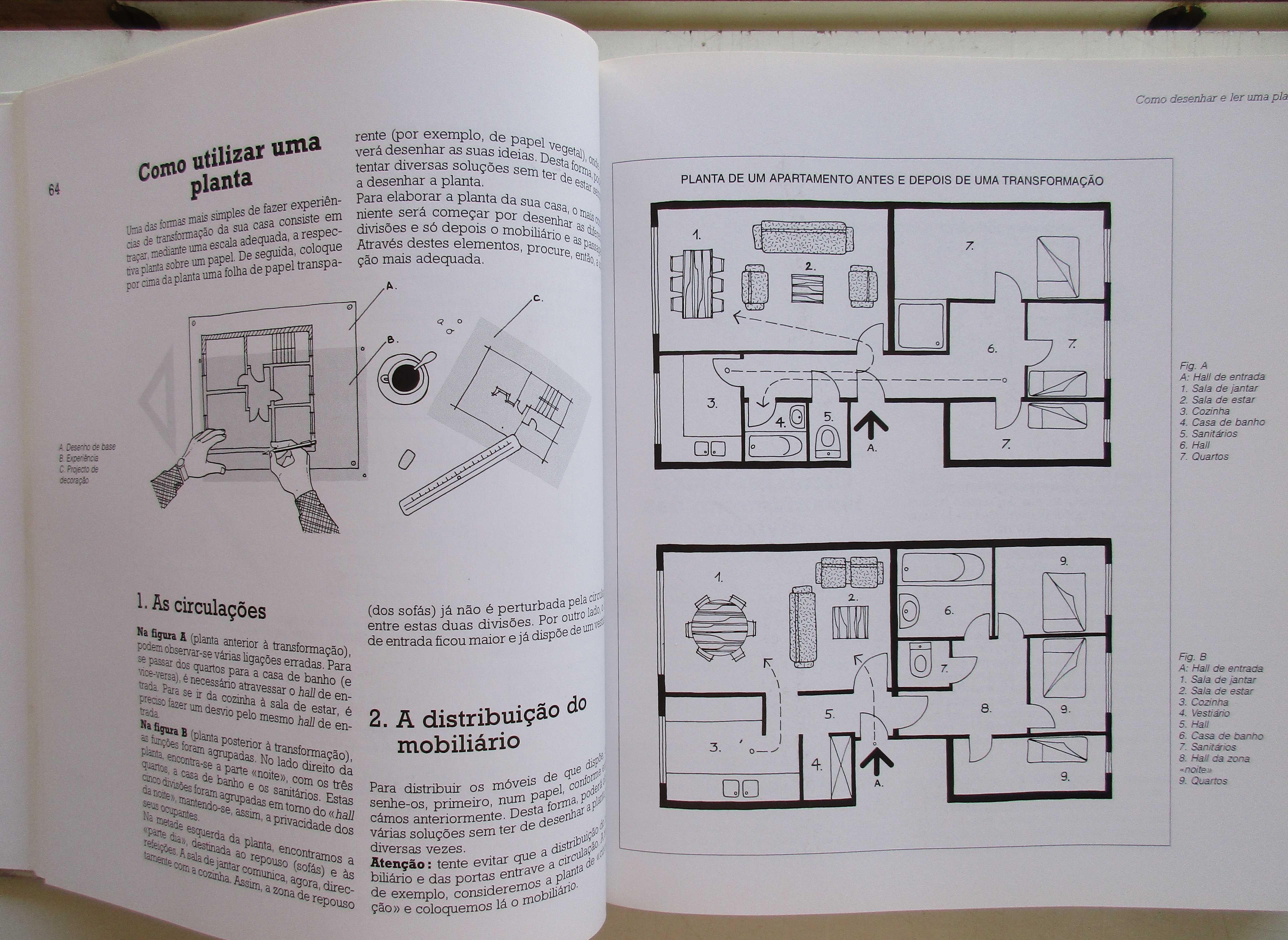 Decoração de Interiores - - - - - Enciclopédia