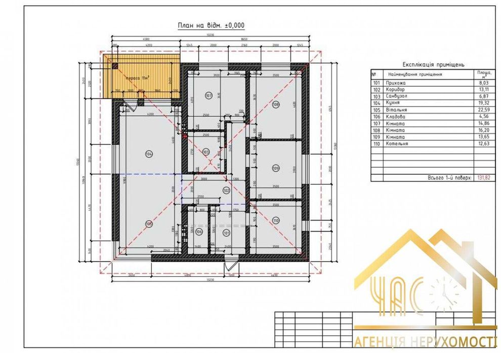 БЕЗ КОМІСІЇ! Продаж цегляного будинку є ГАЗ у с. Шевченкове