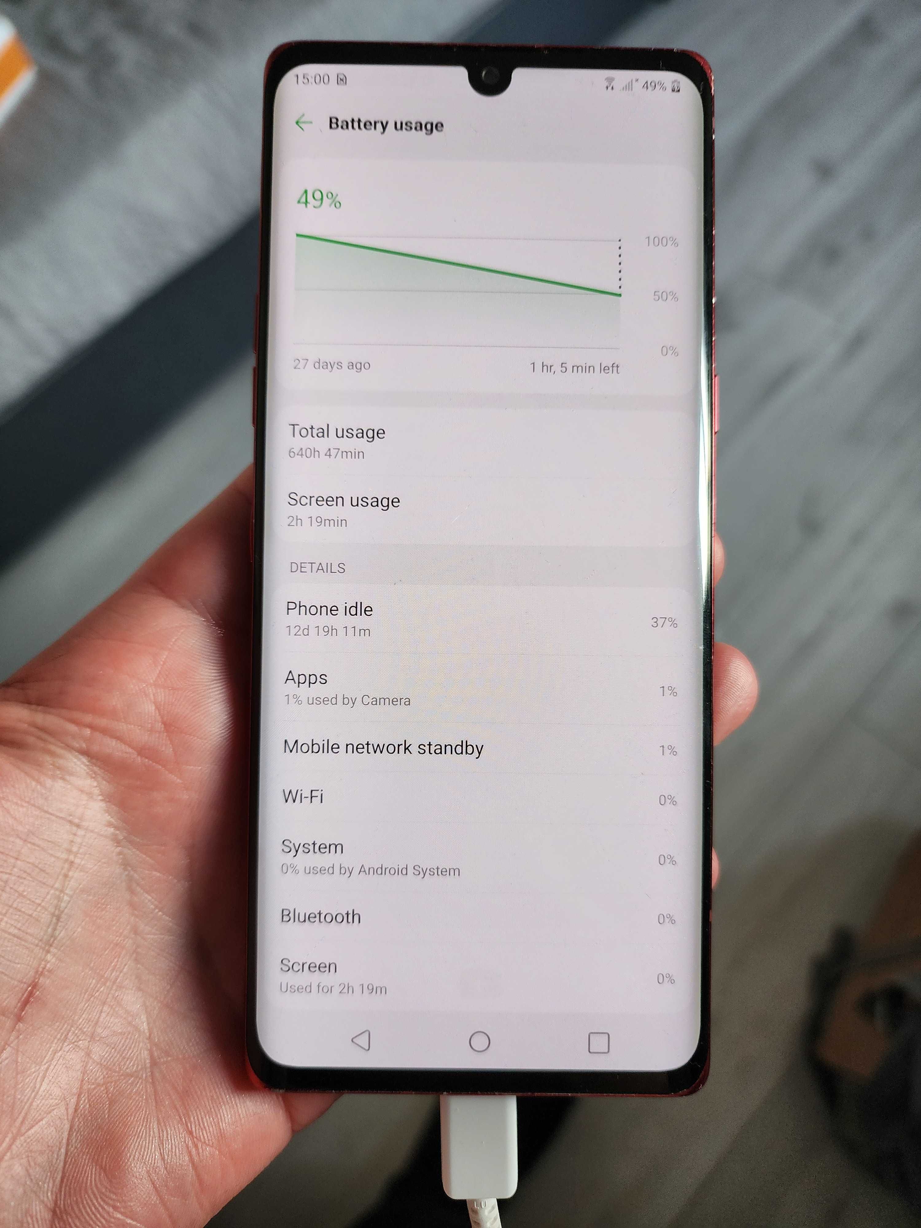 Дисплей в рамі lcd Lg Velvet 5G red