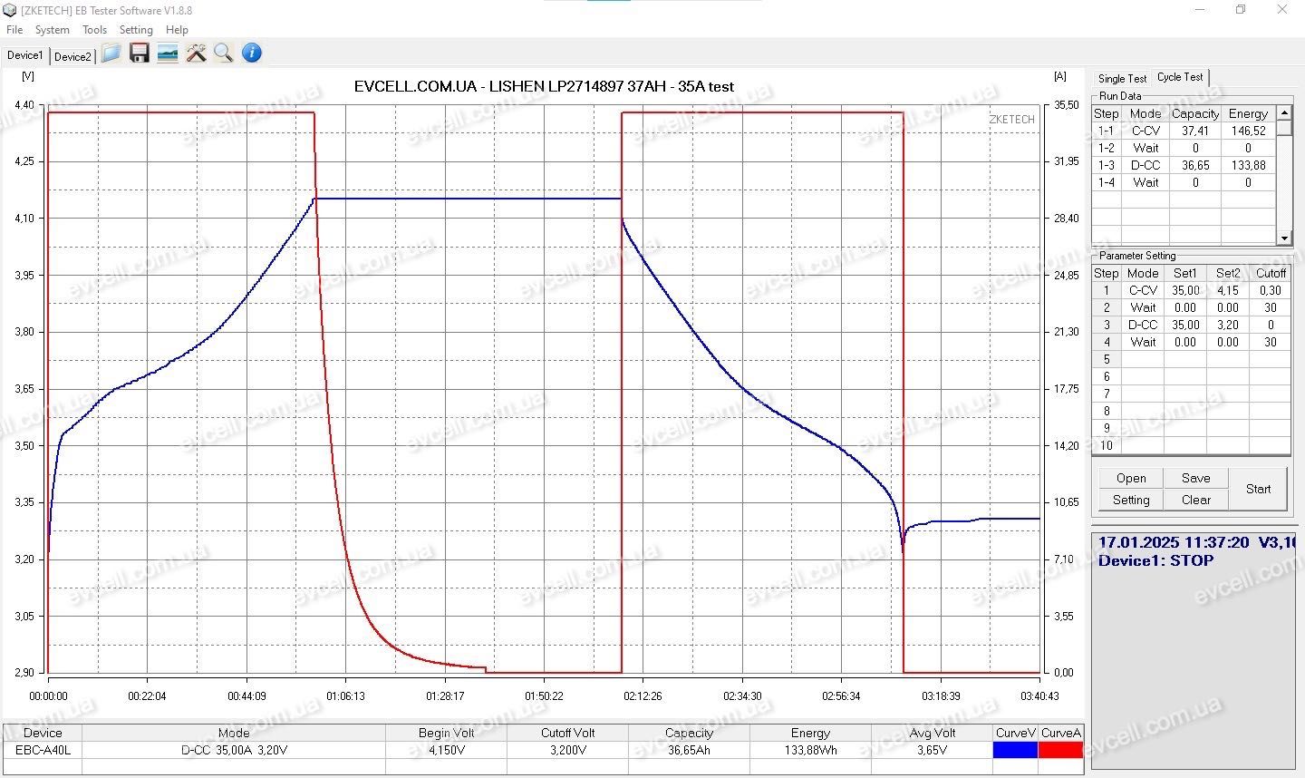 Акумуляторний елемент 37Ah, 135 Wh - Li-ion NMC LISHEN