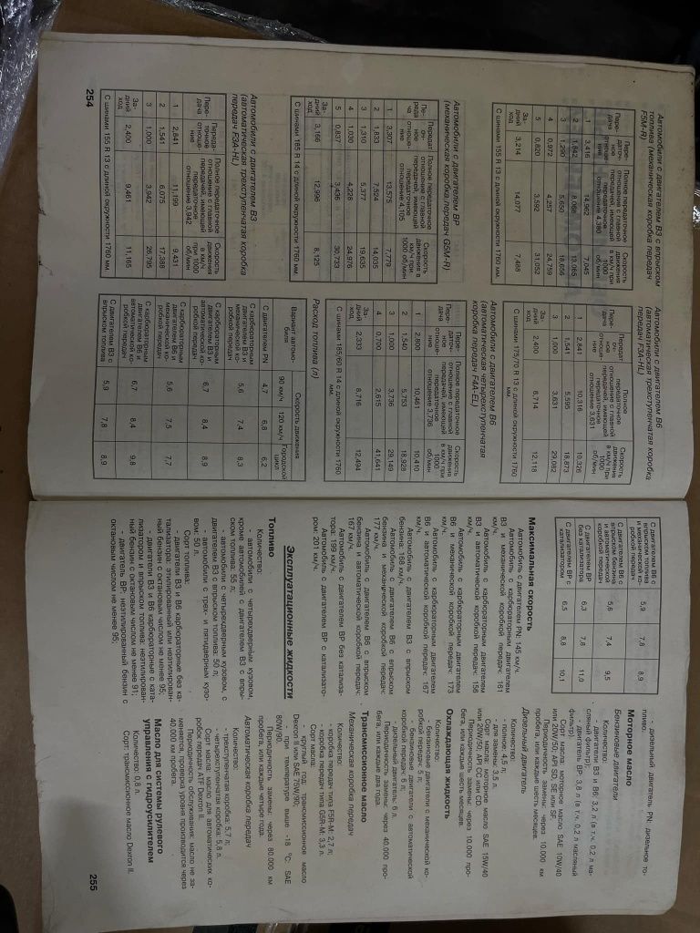 Книга по експлуатації Mazda 323 бу 1980-1995