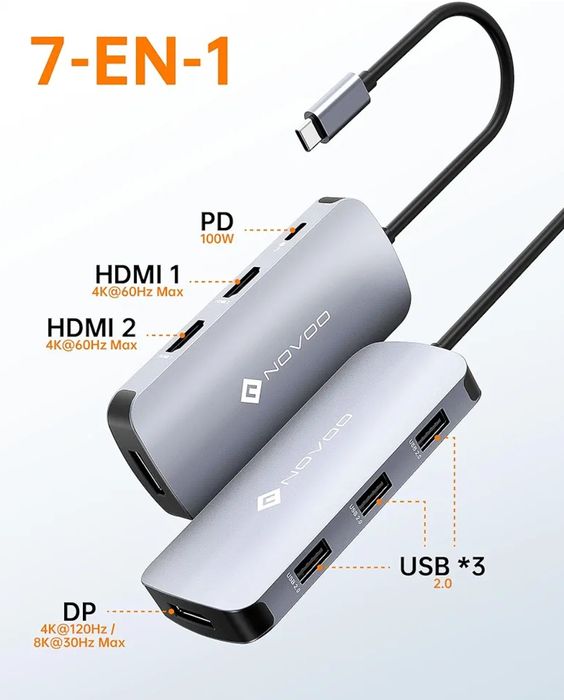 NOVOO Stacja dokująca 7 w 1 Podwójny monitor hub UBS C do 2 HDMI 4K