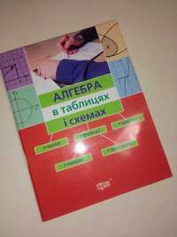 О. М. Роганін. Алгебра в таблицях і схемах