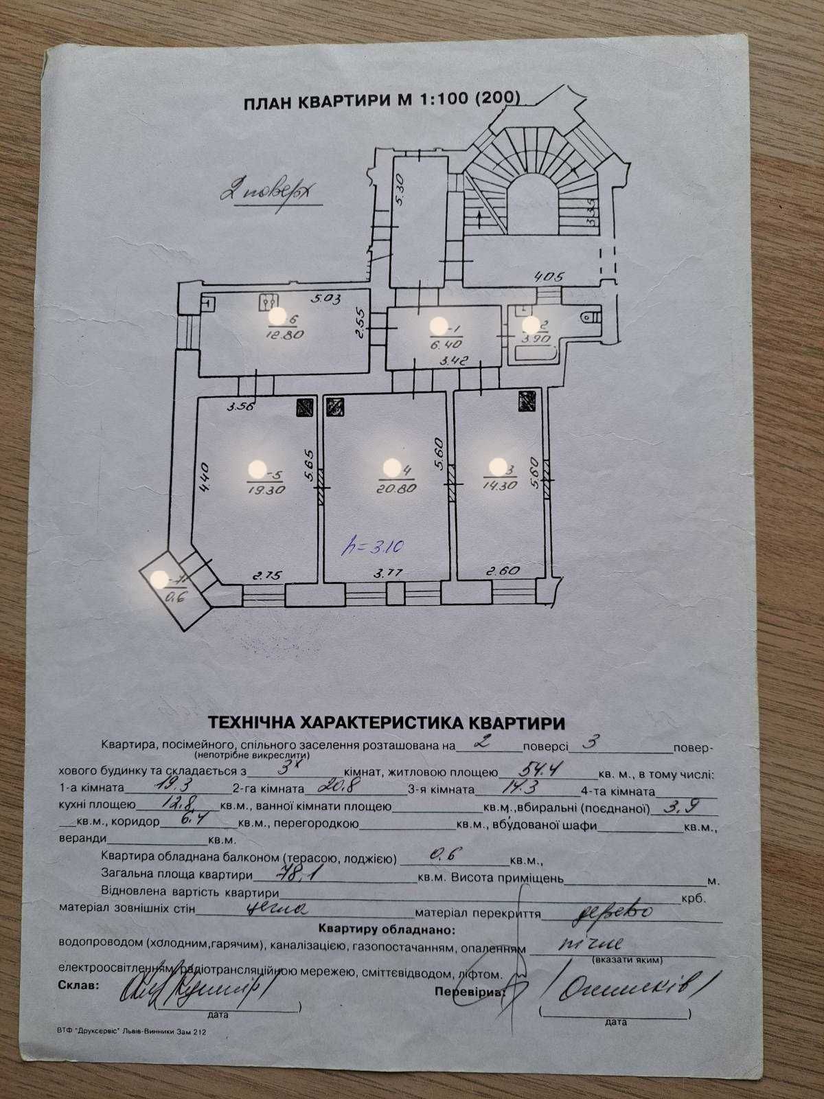 Продаж 3к. Шевченка (Ярослава Мудрого).