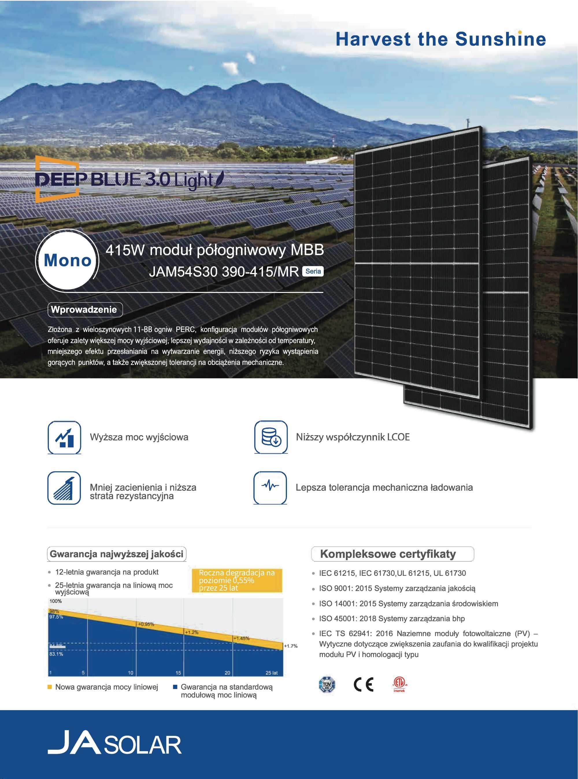 Panele JA Solar zestaw | 415 | fotowoltaika | instalacja 5 | 10kW
