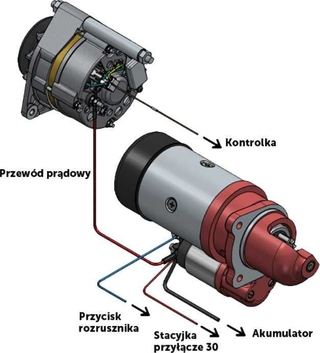 BREMHER Rozrusznik + ALTERNATOR 14V 45A + Instalacja C360 [8404]