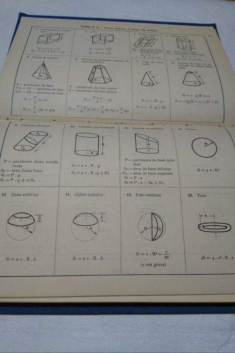 Tabelas Técnicas (de: Vários)