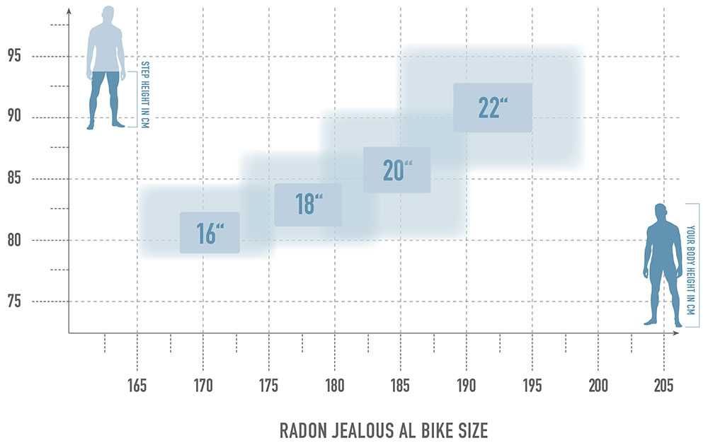 Rower MTB Radon JEALOUS AL 6.0 16"