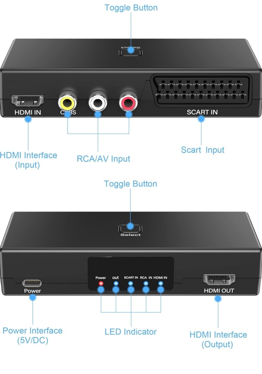 AIFHDAUF Konwerter Scart na HDMI, konwerter RCA na HDMI