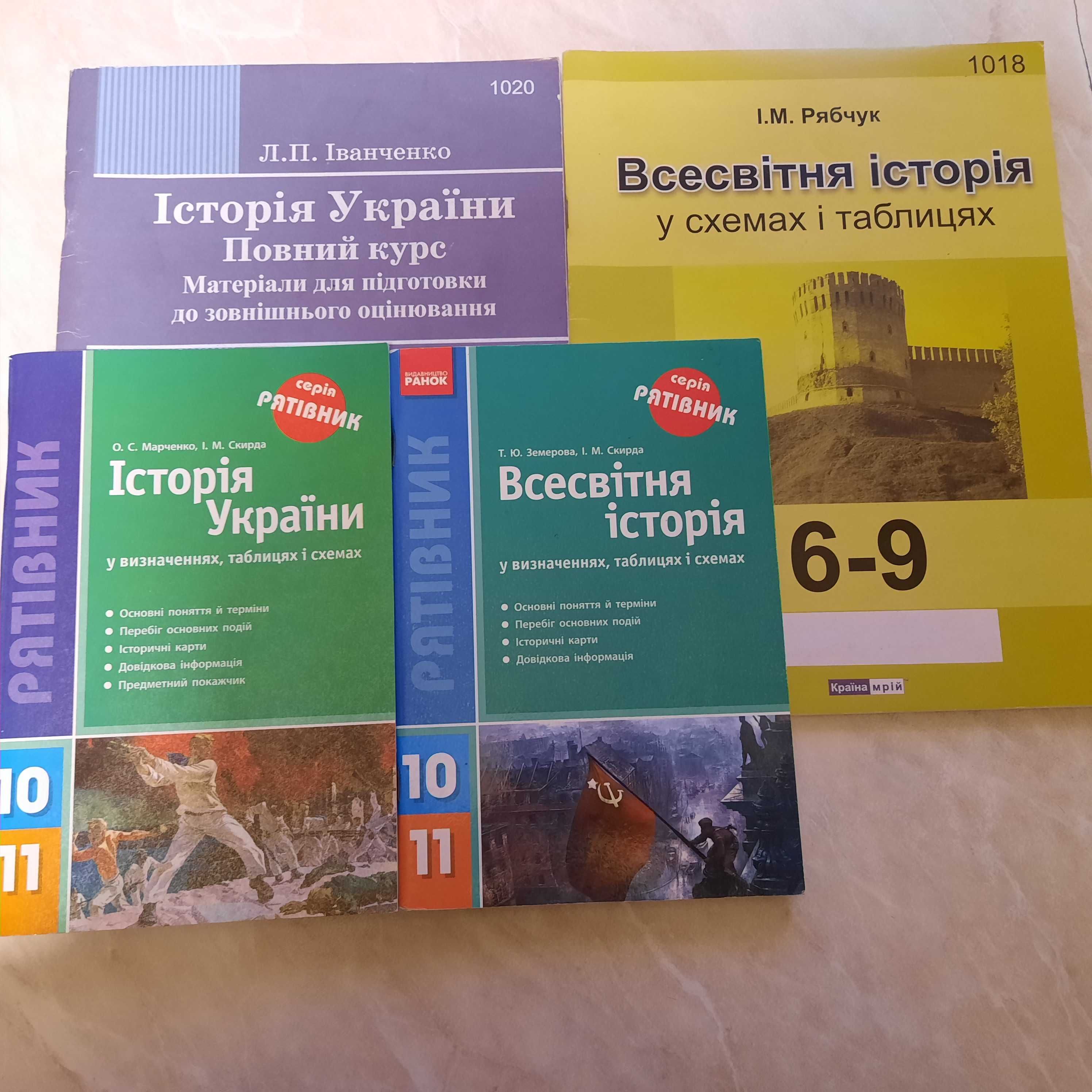 Історія  України,  Всесвітня 6- 11 кл Ціна  за все