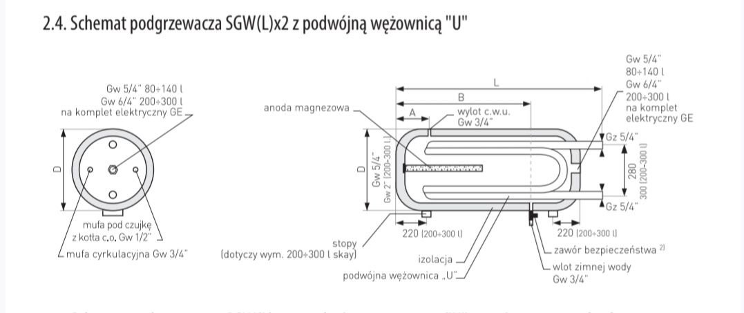 Bojler wymiennik zasobnik CWU