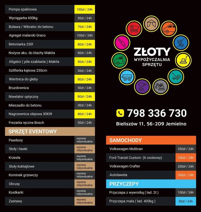 Wynajem minikoparki. Wynajem sprzętu budowlanego.  Wynajem sprzętu ogr