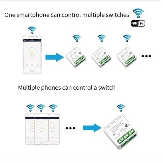 Умный  переключатель DIY Smart Switch для Tuya Smart Life 16А