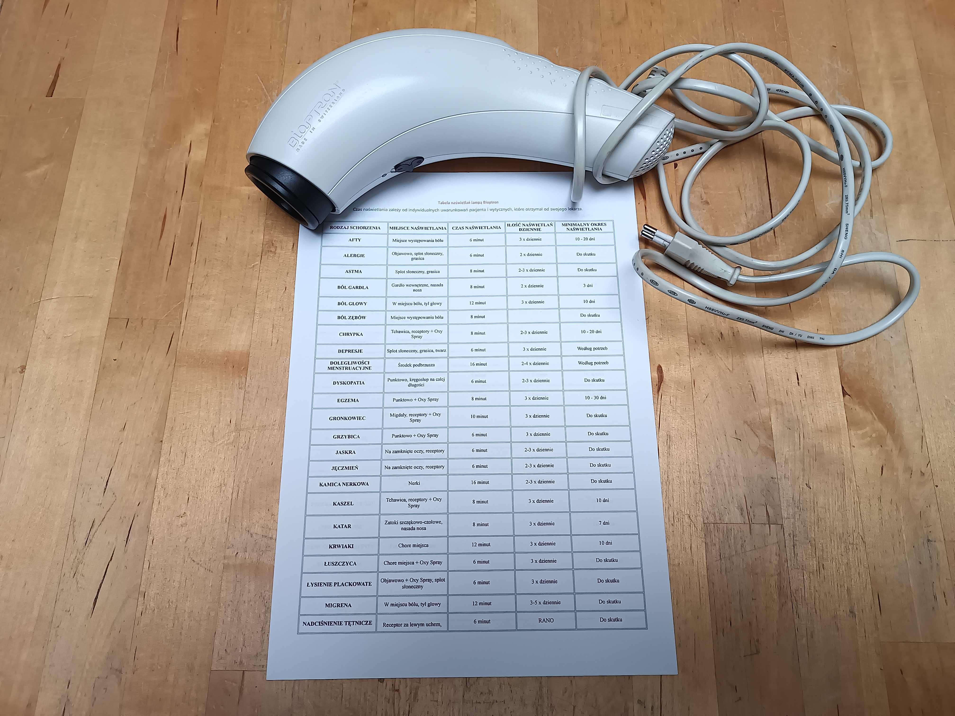Lampa Lecznicza Bioptron Compact III Zepter