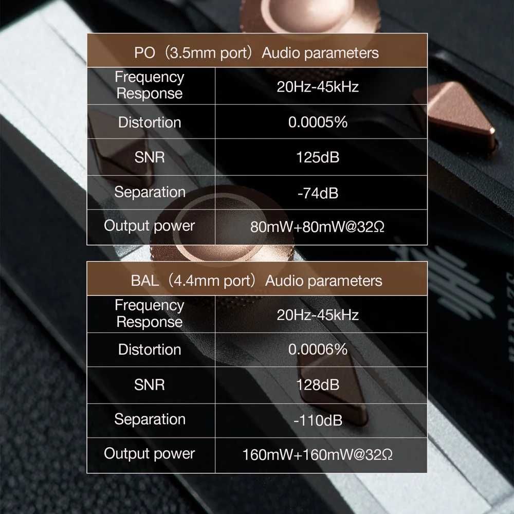HIDIZS S8 Pro Robin HiFi Balanced Dongle DAC