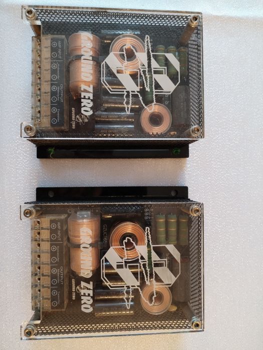 Ground Zero dwudrożna zwrotnica samochodowa