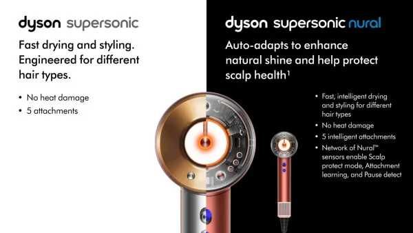 Фен Dyson Supersonic HD16 Nural Red Velvet/Gold (594823-01)
