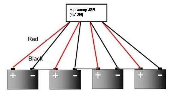 Активний балансир АКБ з вольтметрами  HC01, HC02, HA11, HA12