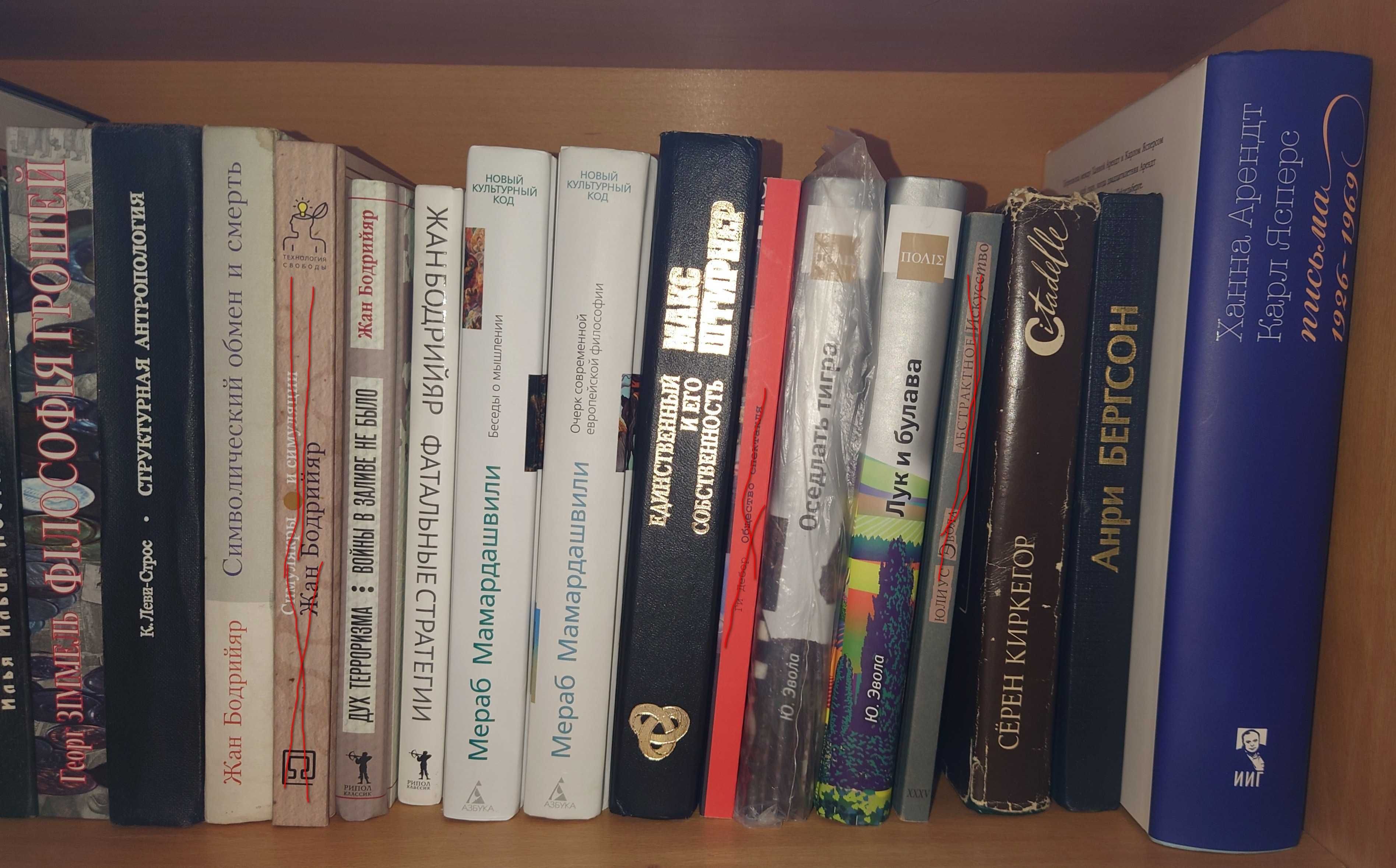 Книги по философии