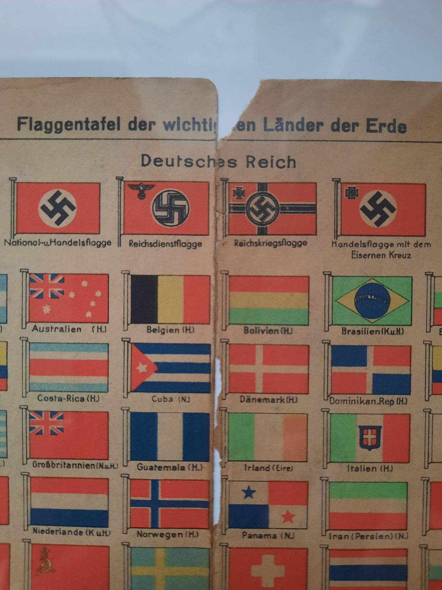 III Rzesza "Flaggtafel" . Leipzig 1942 . Oryginalne mapy .