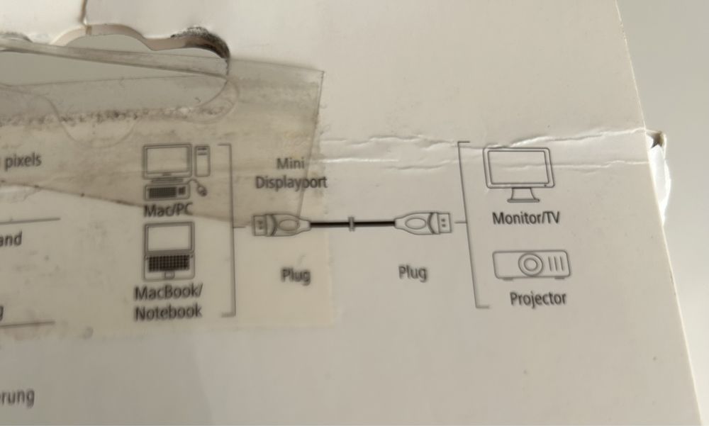 Kabel Adapter Mini-DisplayPort - HDMI