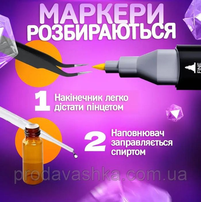 Набор скетч маркеров 204шт палитра для рисования двухсторонние в сумке