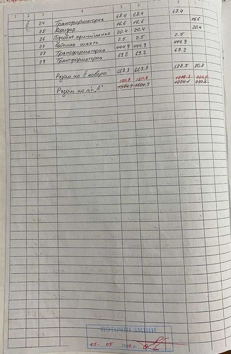 Продам або здам приміщення в оренду