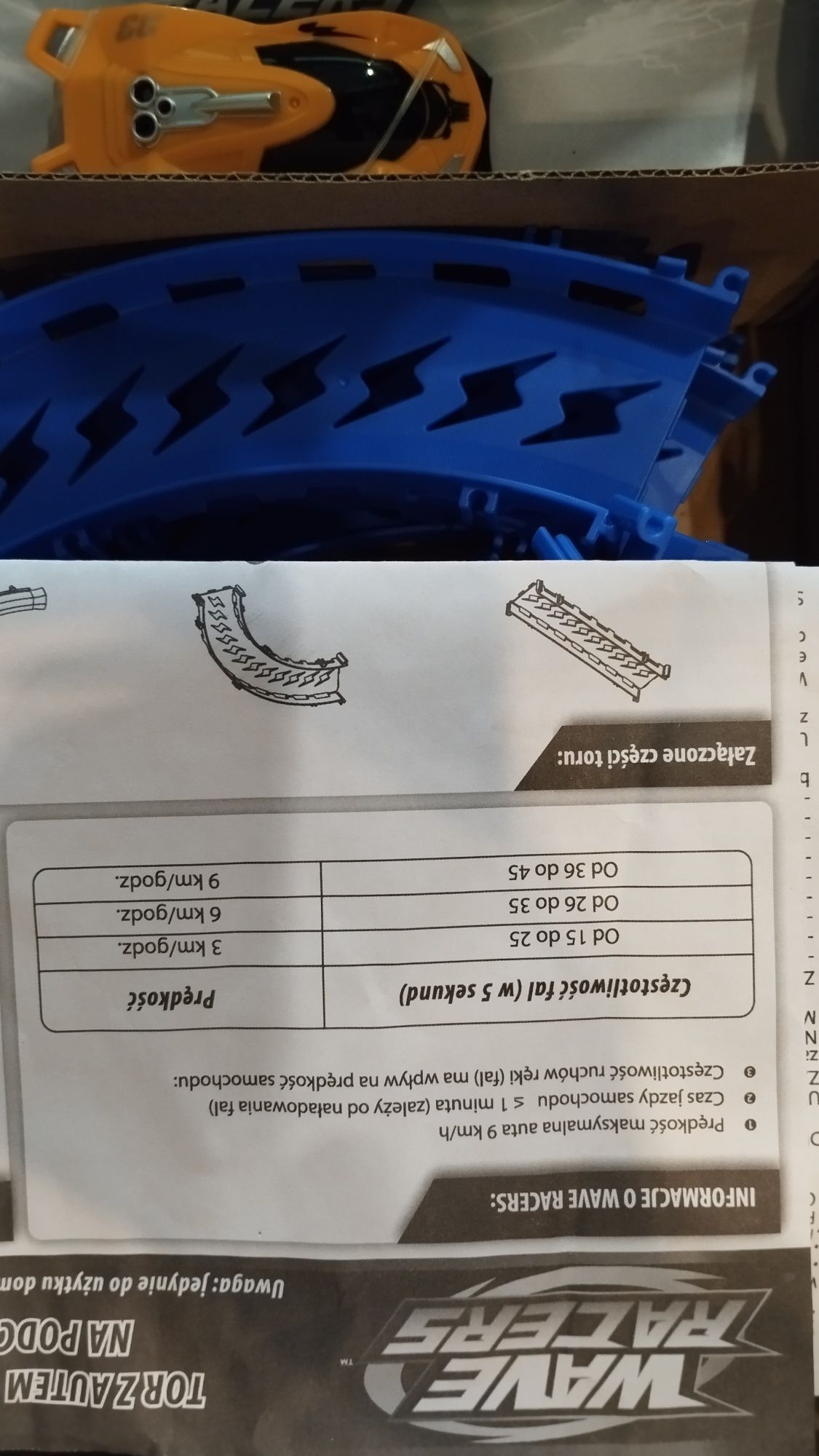 Tor rajdowy Wave Racers wyścig Powrót Napęd Sterowanie gestami