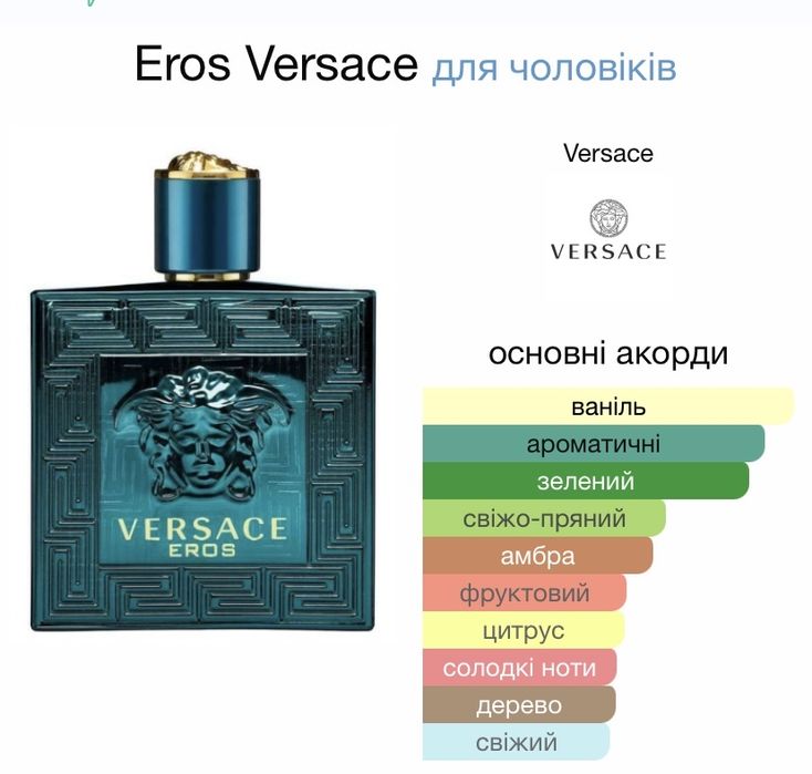 Парфумована вода Versace Eros 100ml.