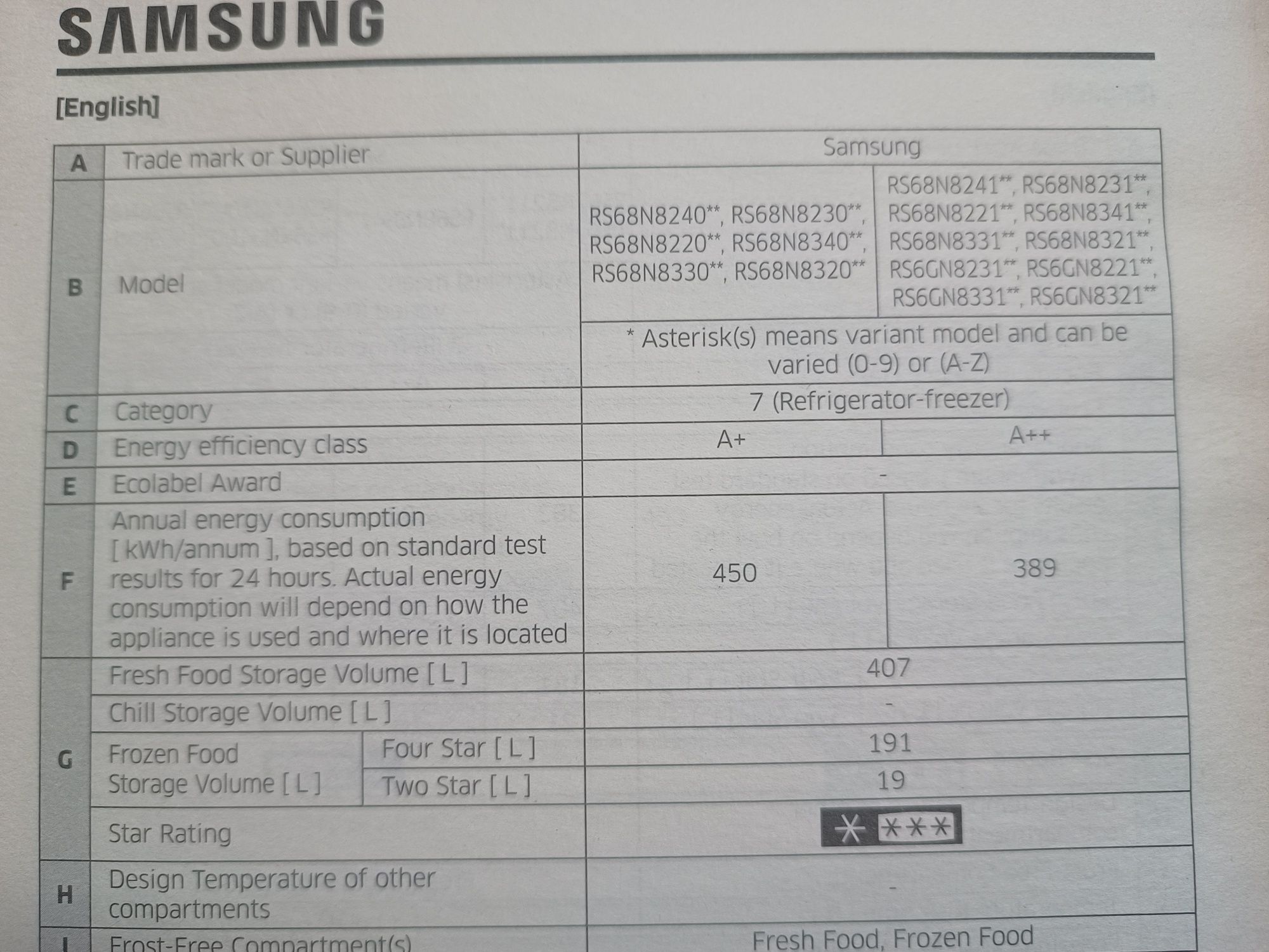 Lodówka Samsung , dwudrzwiowa