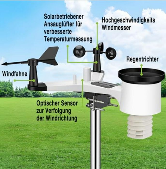 Профессиональная беспроводная метеостанция Sainlogic,метеостанция 7в1