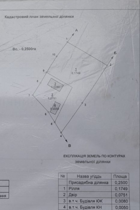 Продається будинок. с. Рихта.