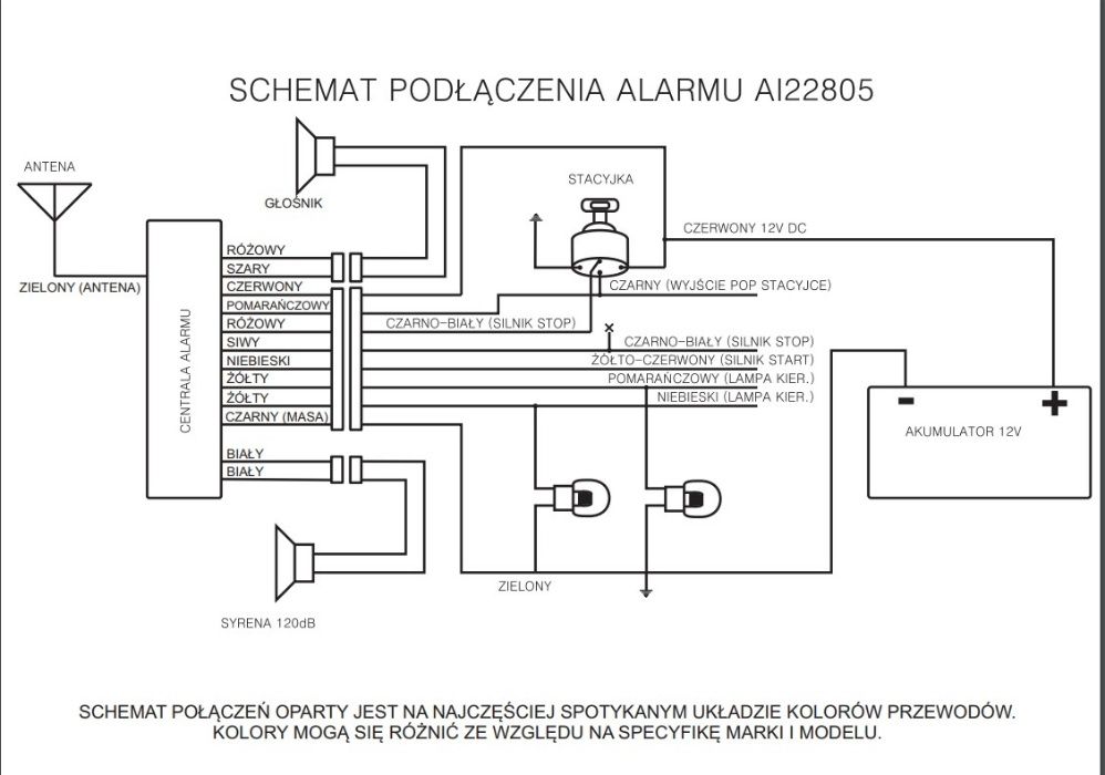 NOWY alarm na pilot do motocykla i skutera (SYRENA + GŁOS LEKTORA)