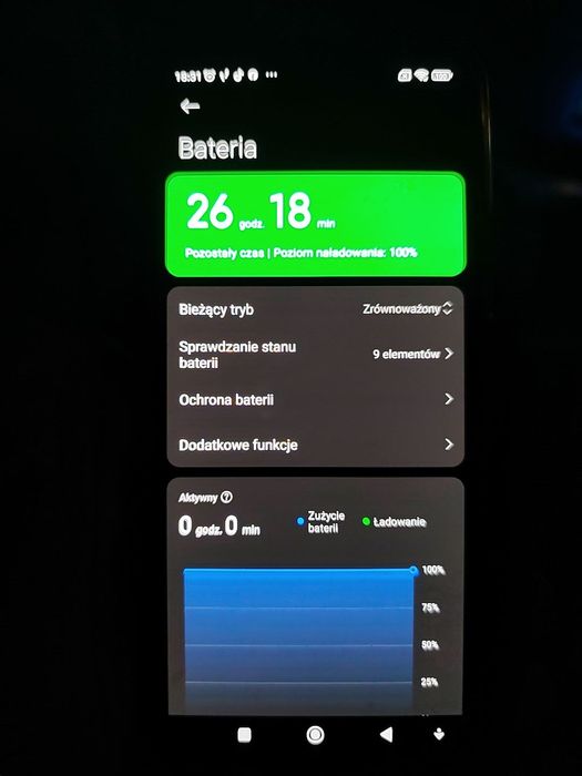 Redmi note 12 pro 8/256 super stan