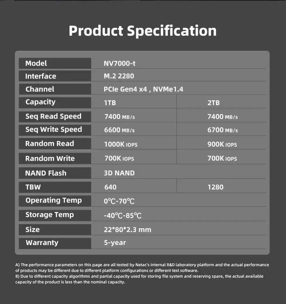 SSD M2 NVMe 1 Tb 7300MB/s PCIE 4.0 2280 Netac NV7000-t ПК, PS5 Ноутбук