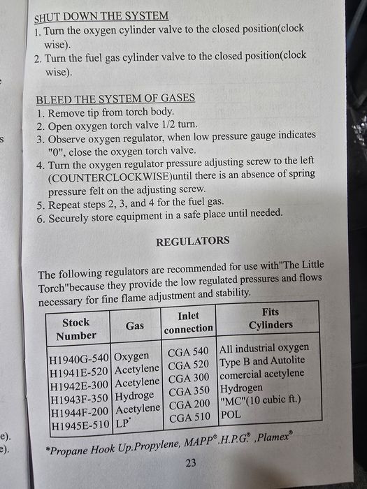 Mini palnik jubilerski