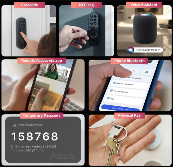 Aqara Smart Lock U200 Kit Inteligentny zamek do drzwi