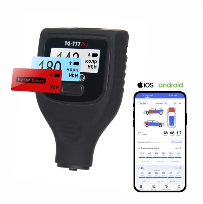 Оренда товщиноміра професійного Profiline TG 777 pro