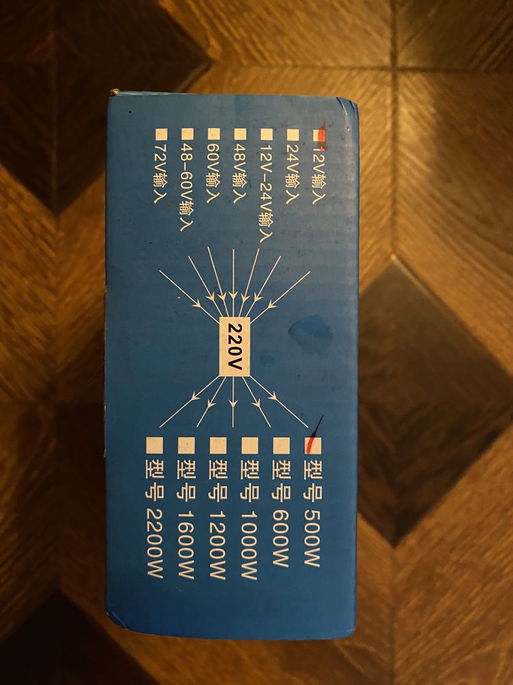 Нові Інвентори