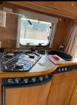 Dethleffs Globetrotter Confort