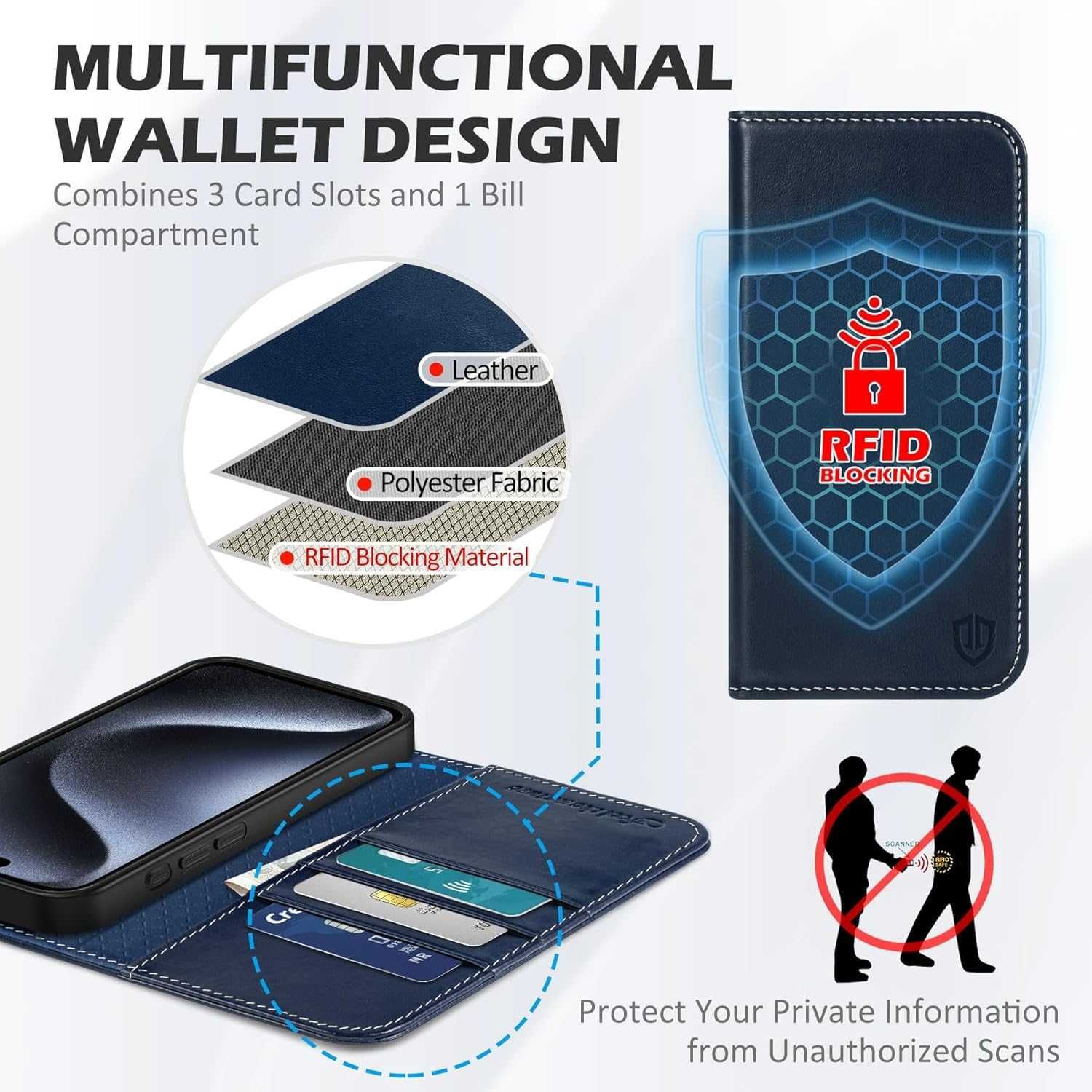 SHIELDON Etui do iPhone 15 Pro Max 5G granatowe skóra
