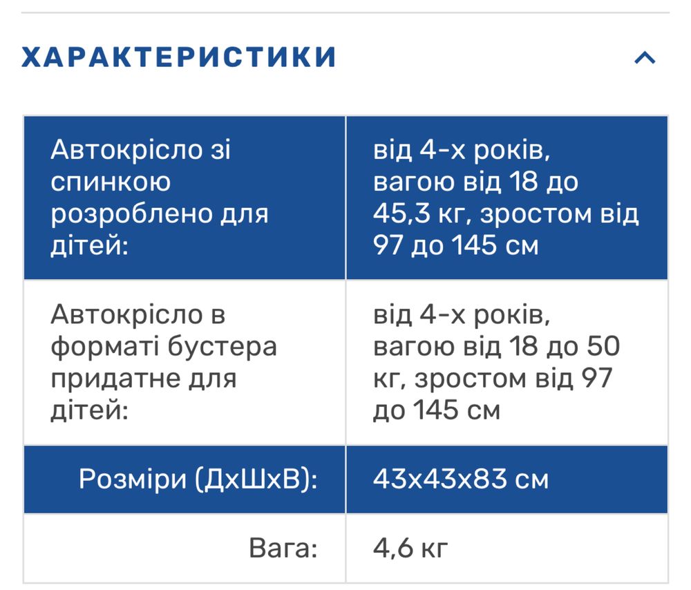 Автокресло Chicco KidFit Adapt Plus