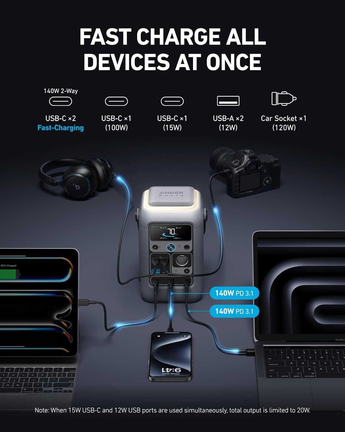 Портативная электростанция Anker SOLIX C300 DC