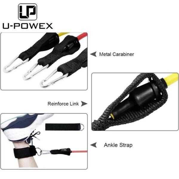 Набір трубчастих еспандерів для вправ U-Powex Home Gym 5 шт