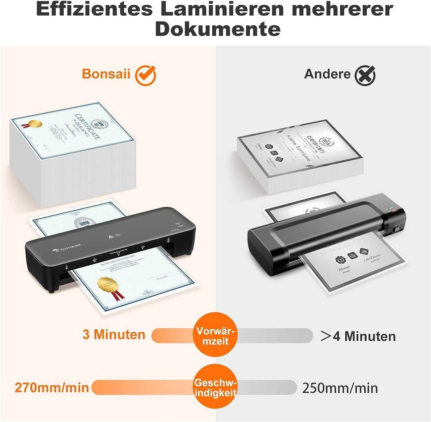 Bonsaii laminator L418-A urządzenie do lamiancji