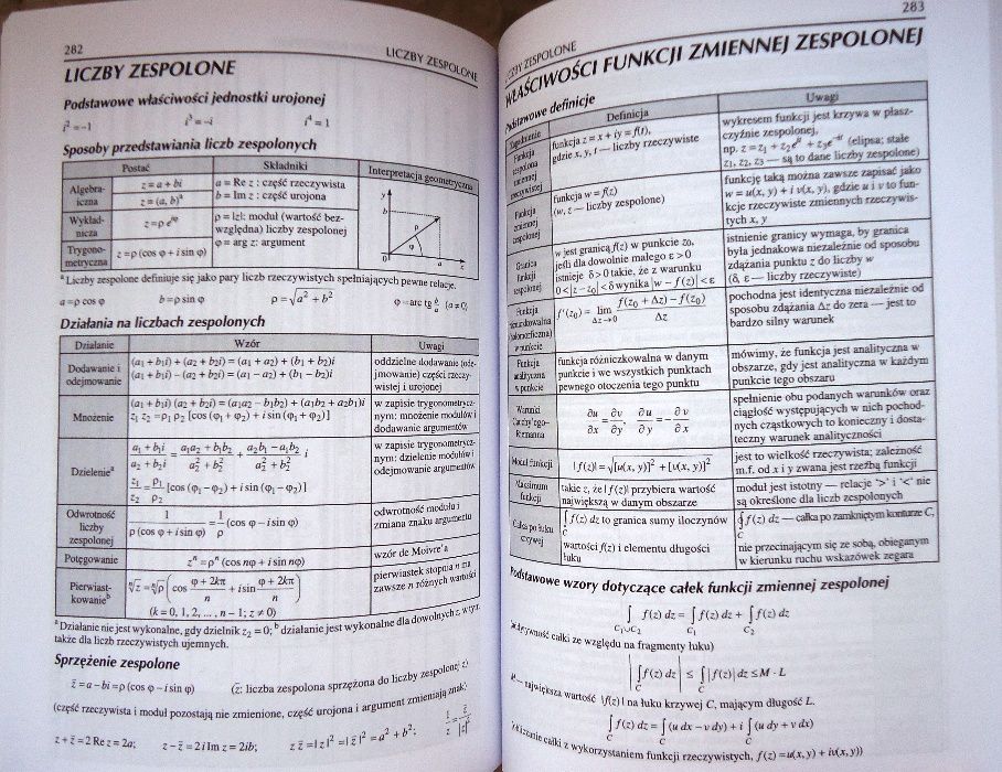 Tablice matematyczne pod red. W.Mizerskiego