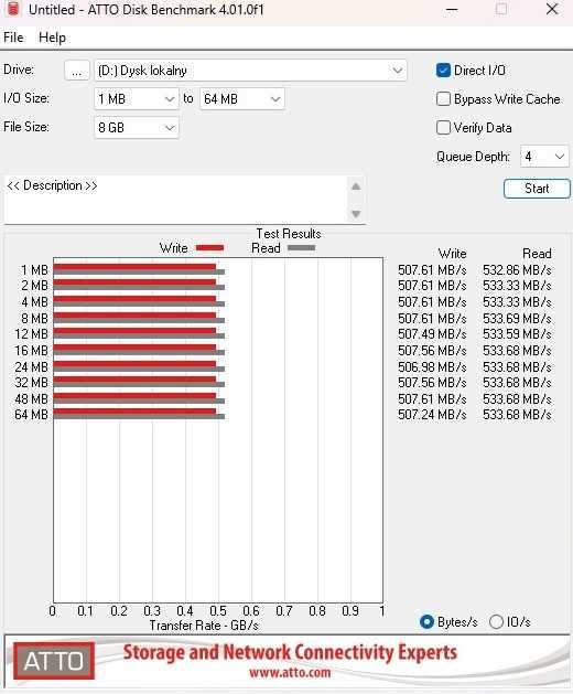Zewnętrzny dysk twardy USB oraz USB-C, 256GB