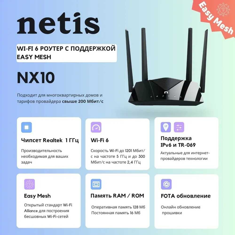 Новый Mesh WiFi 6 Гигабитный 5 ГГц Роутер Netis NX10 AX1500 Mu-Mimo