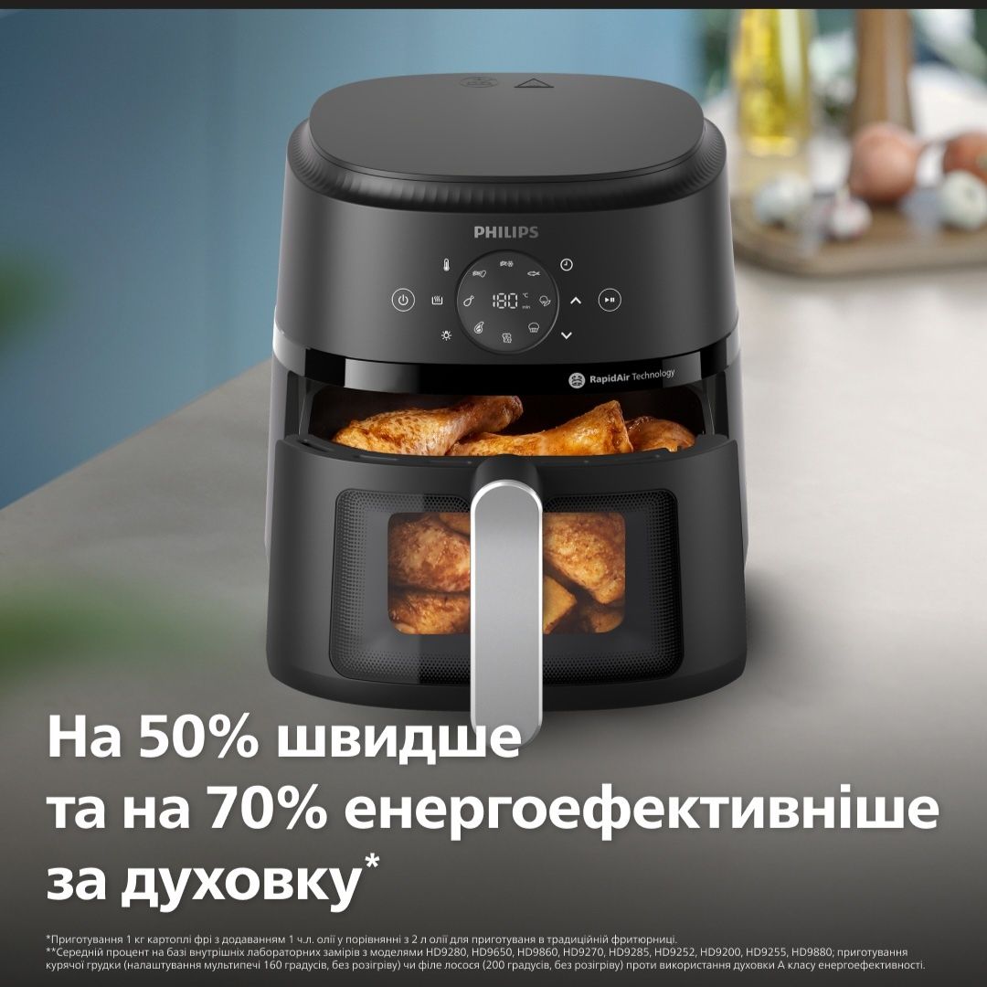 Мультипечь Philips Серия 2000 NA221/00